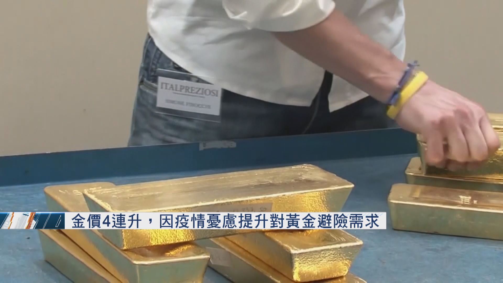 金價4連升　因疫情憂慮提升對黃金避險需求
