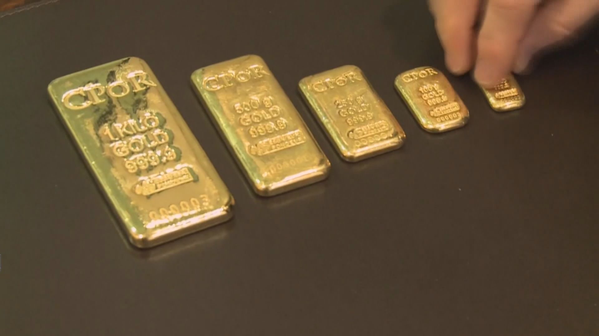 現貨金結束3連跌　因中美緊張關係升溫