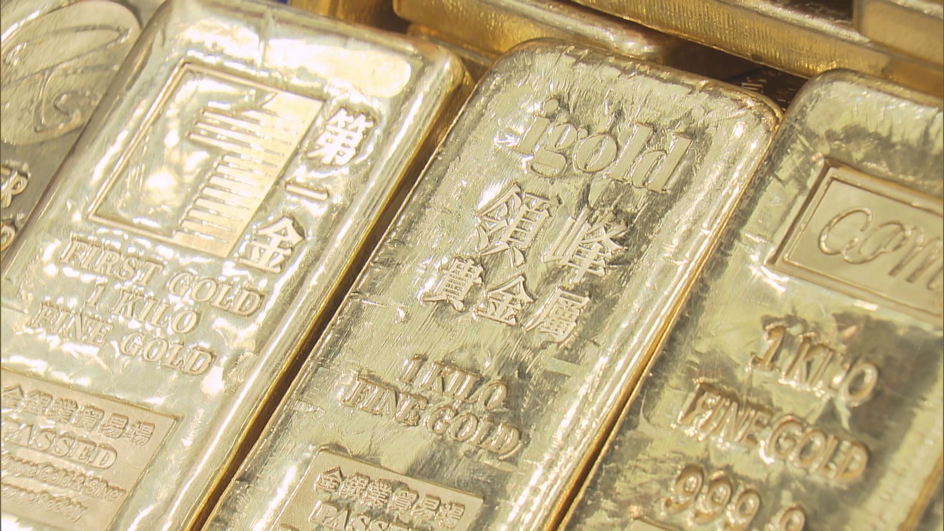 金價結束3連升並失守1900美元關口