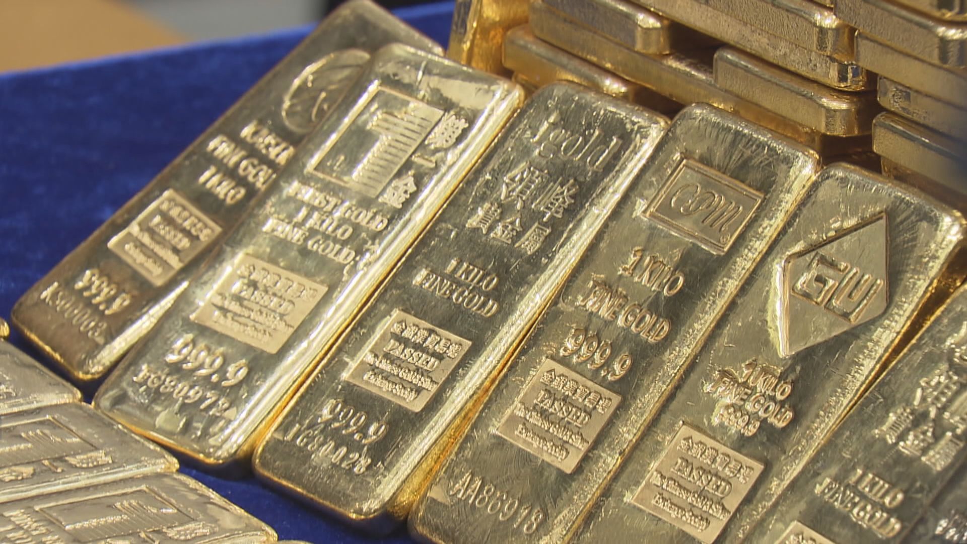 金價下跌　因美債債息回升