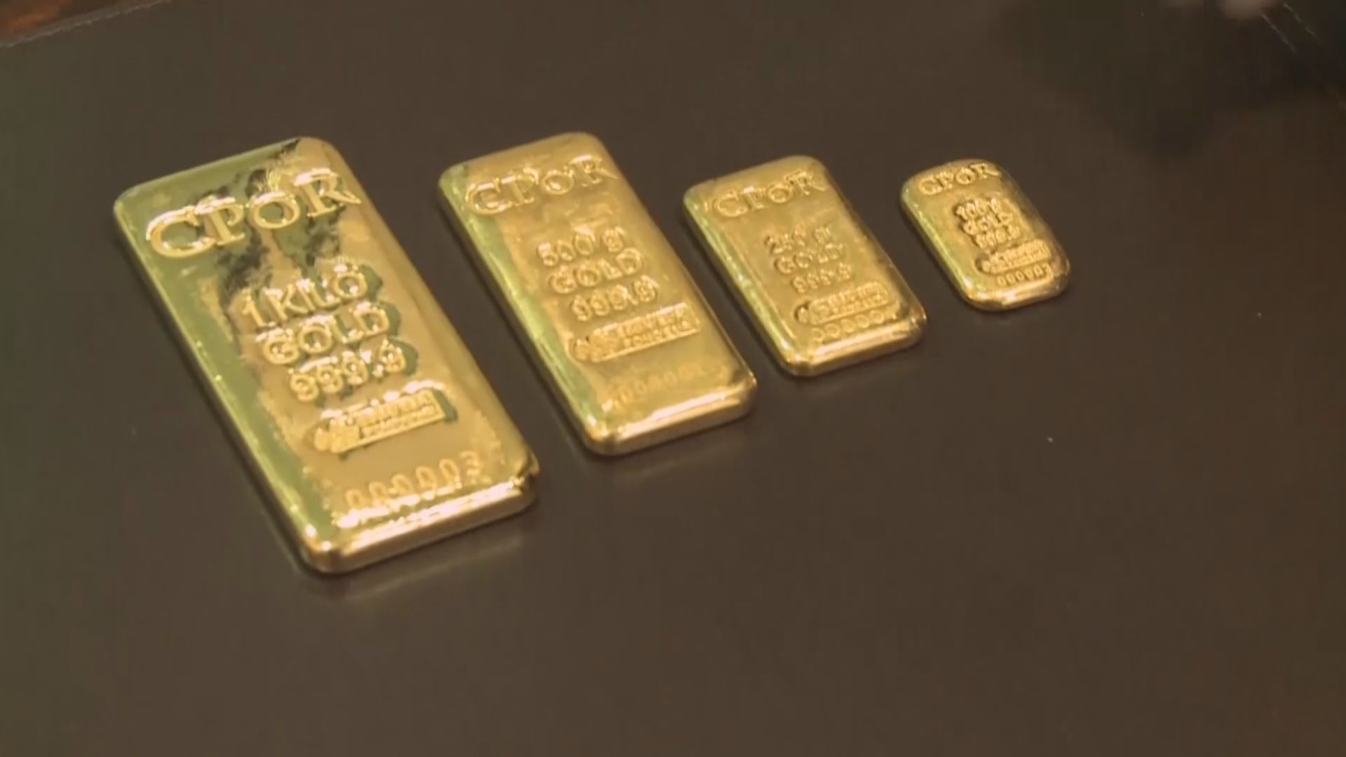 國際金價自近四個月高位回落