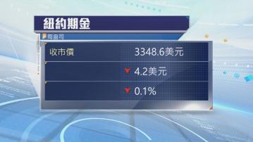 金價個別發展　現貨金曾升穿每盎司3300美元 