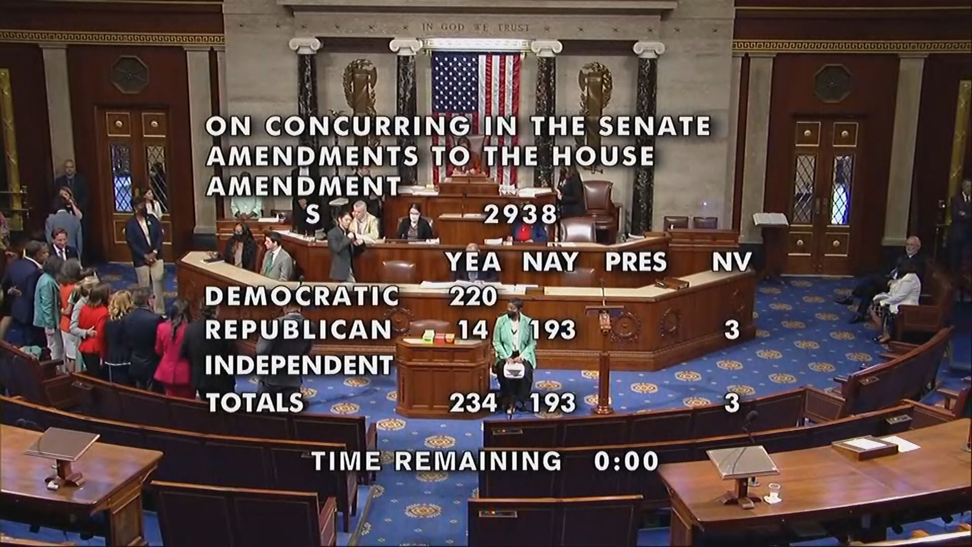 美國眾議院通過加強槍械管制法案