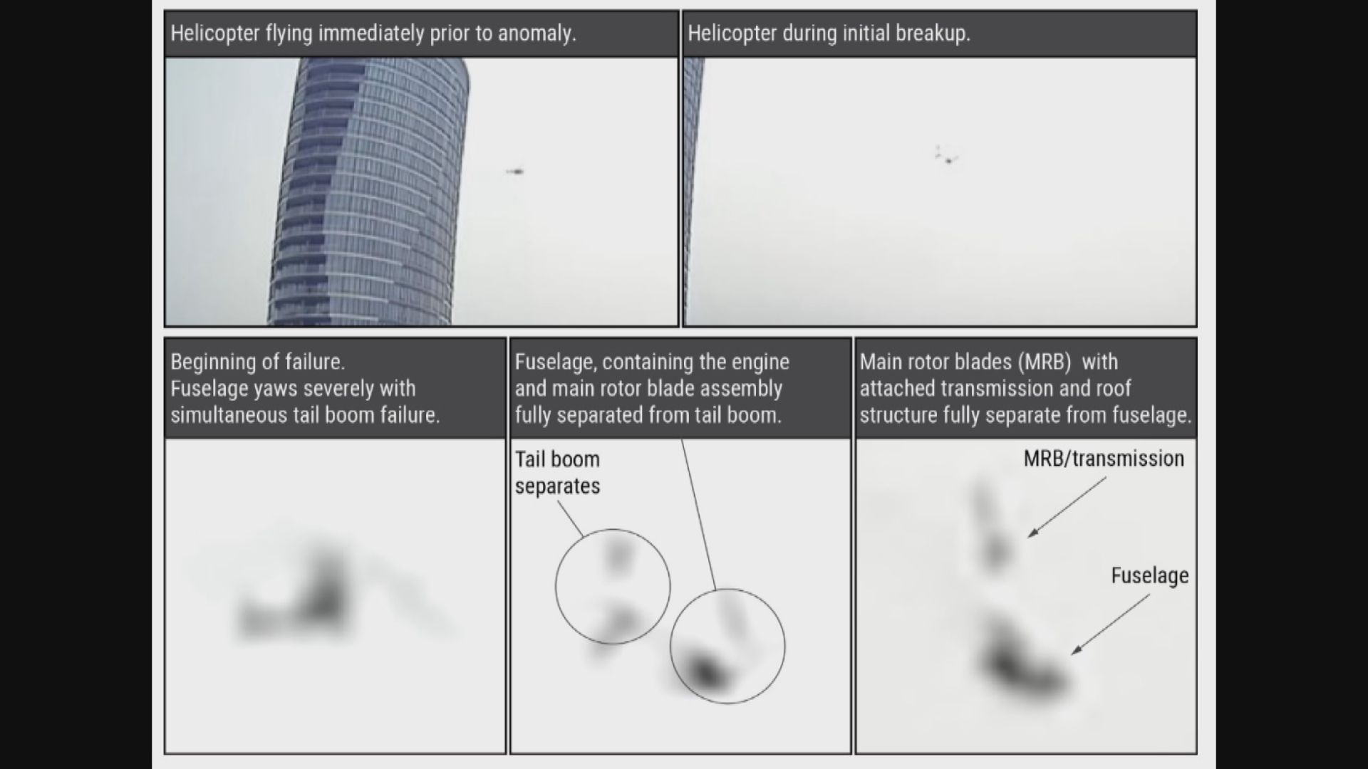 紐約直升機上月墜河事故　初步報告指直升機空中解體
