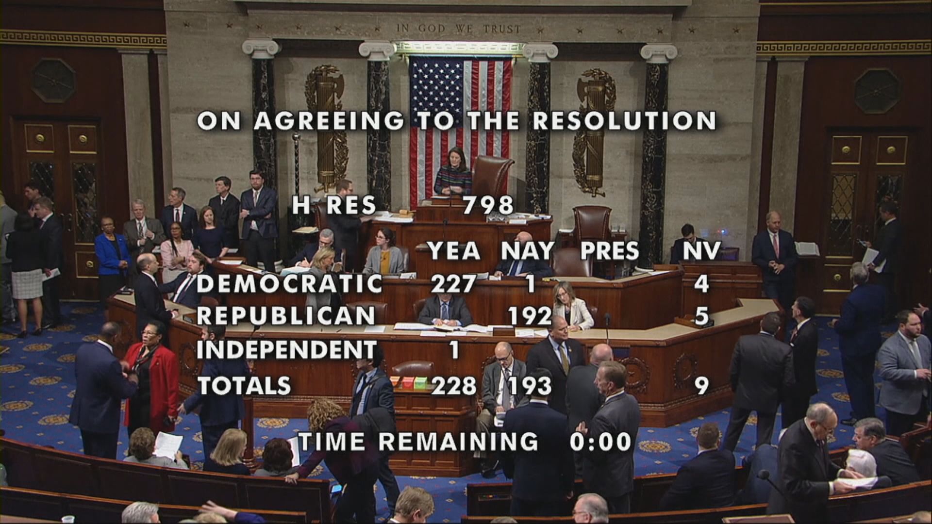 美眾議院通過向參議院提交彈劾條款