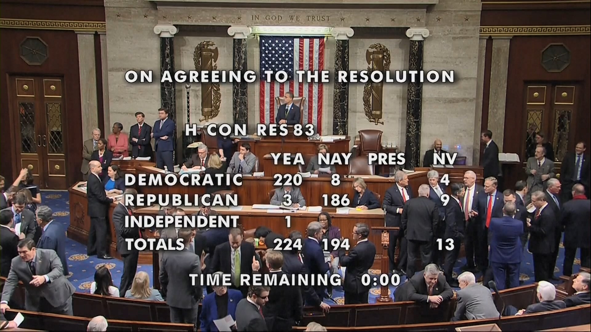 美眾議院通過限制總統戰爭權力議案