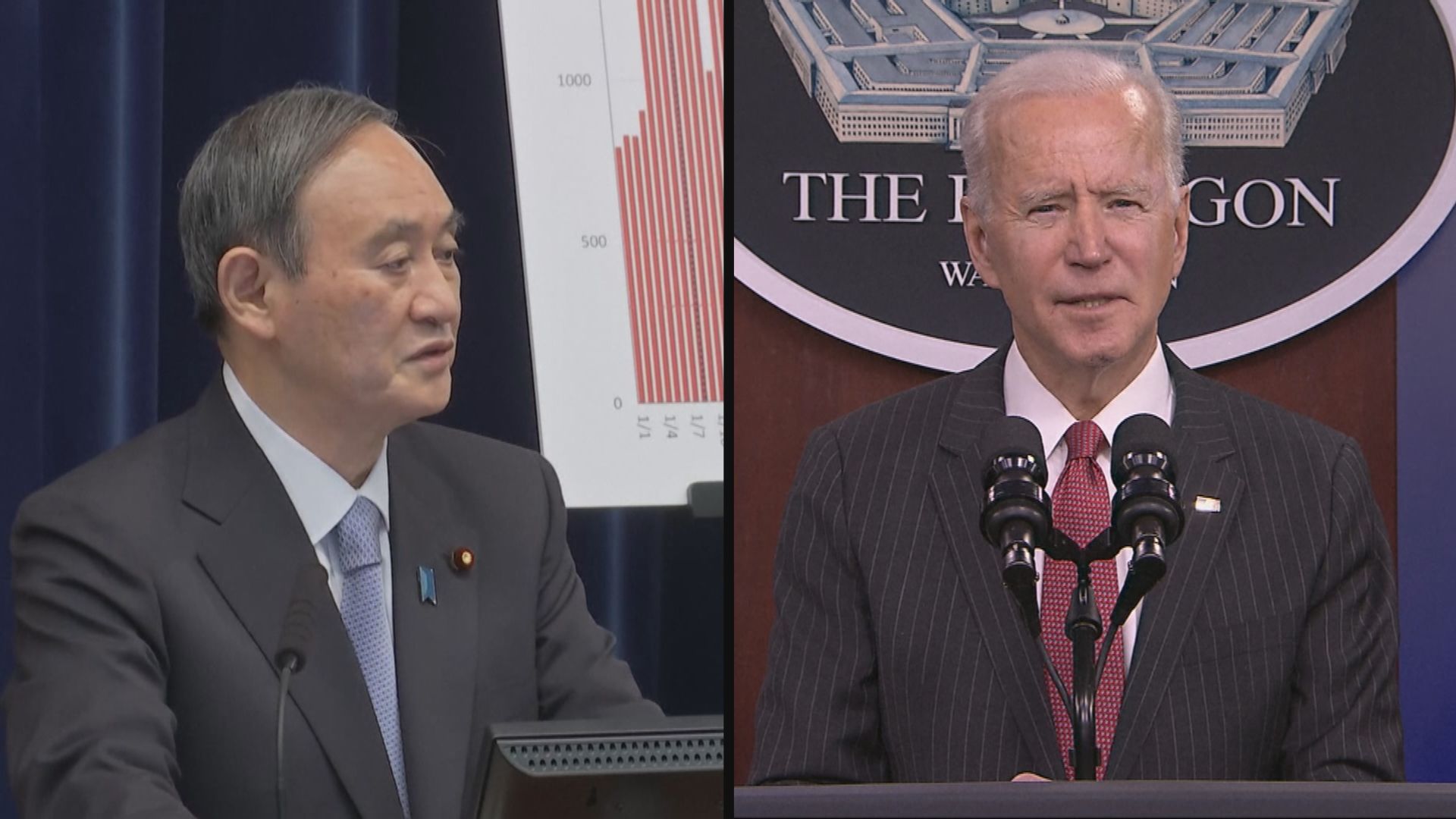 外交部就美日勾連對華消極動向表達嚴重關切