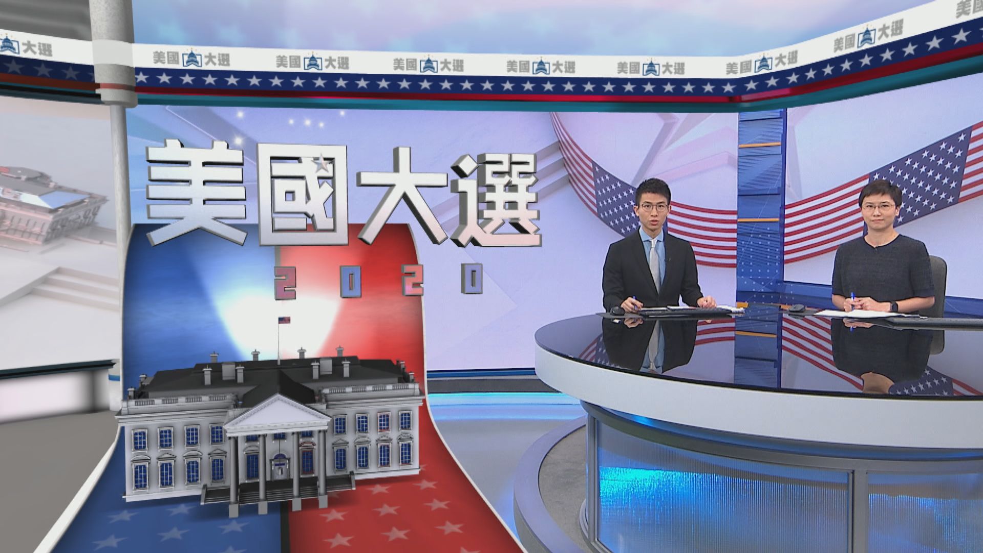 拜登暫領先特朗普　惟搖擺州份表現未見突出