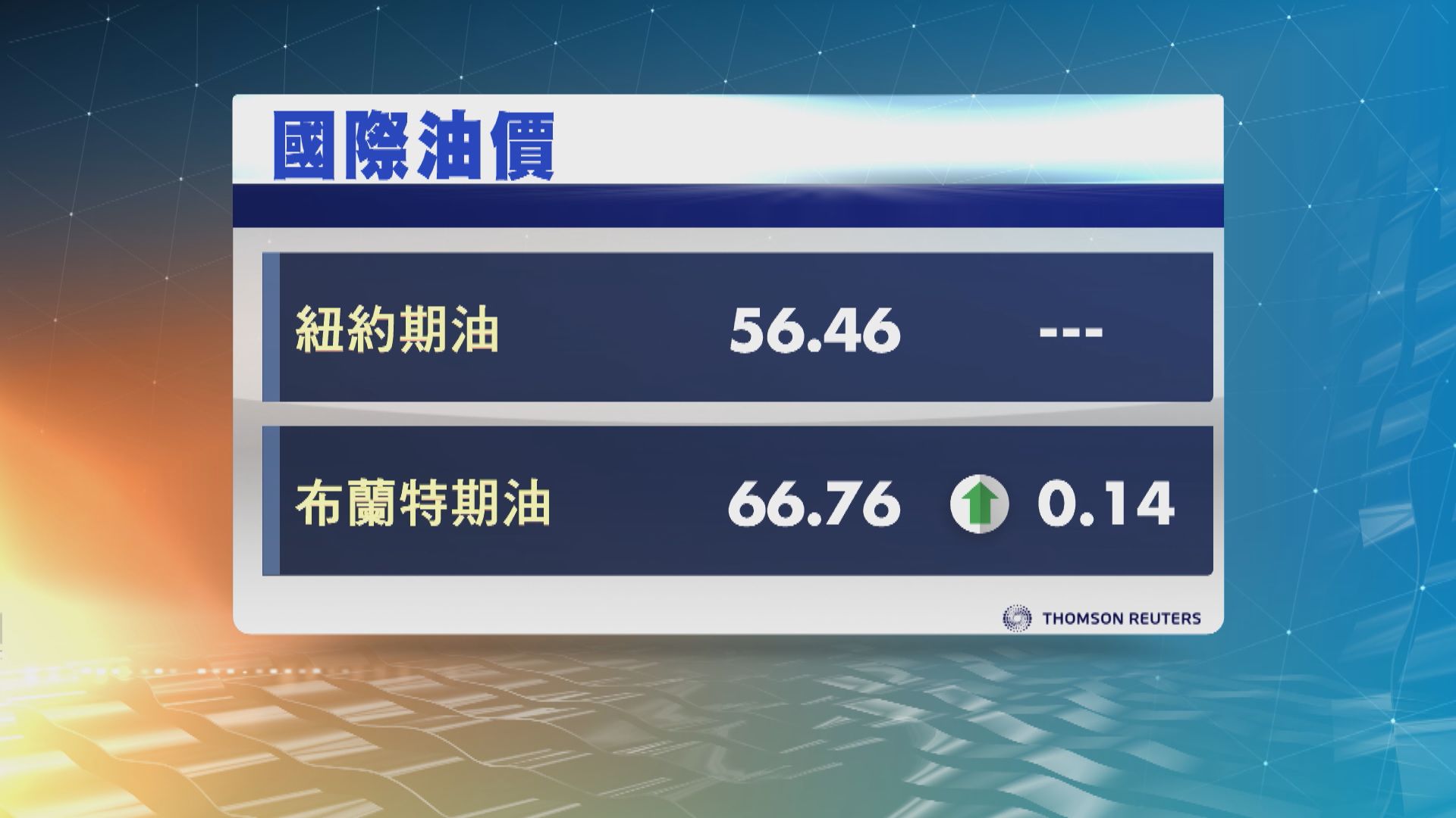 紐約期油一周跌逾6%　連跌六星期