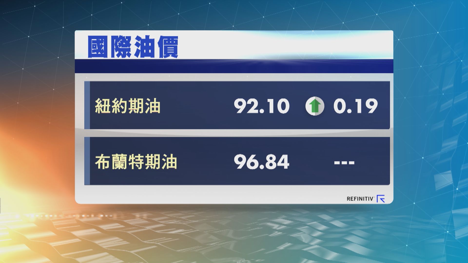 外電：美國考慮再釋放戰略石油儲備