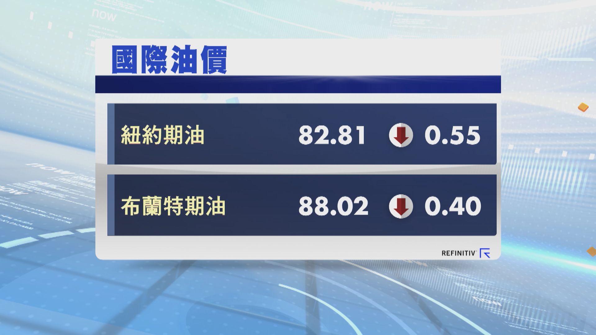 美國原油庫存意外減少限制油價跌幅
