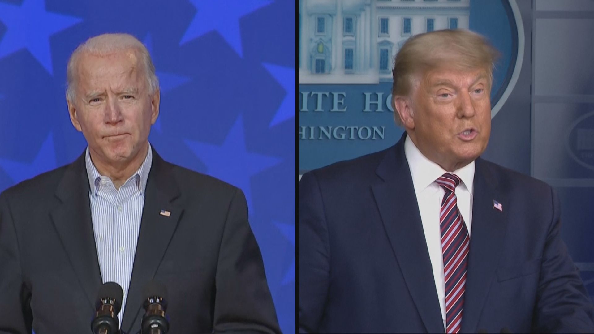 拜登於多個關鍵州份領先優勢擴大