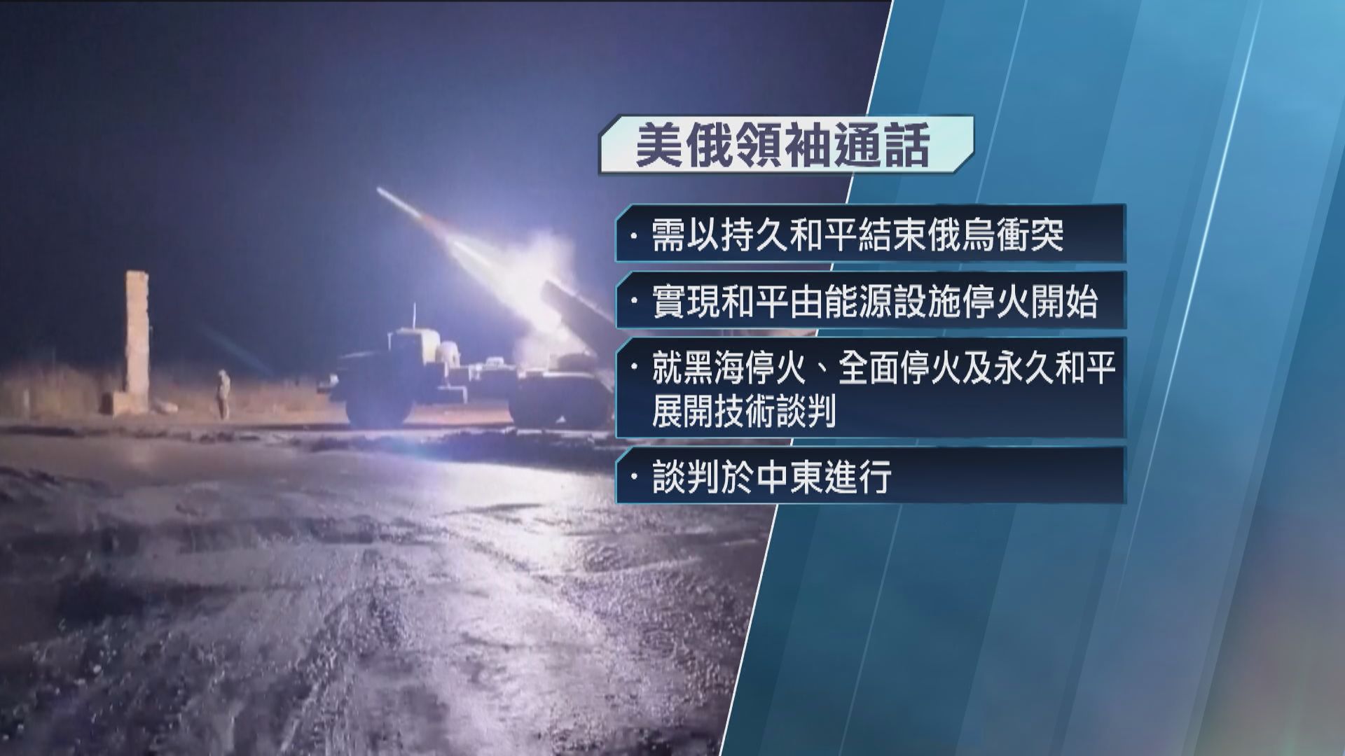 美俄元首通話　俄羅斯同意暫停攻擊烏克蘭能源基礎30天