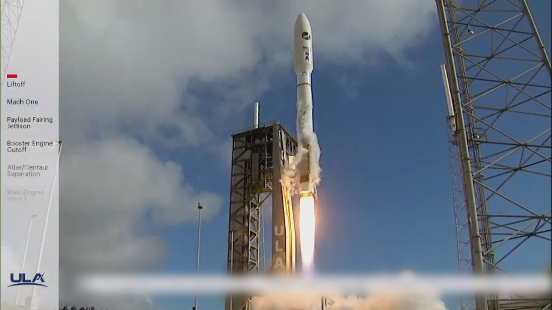 美國太空軍首次指揮發射無人太空飛機X-37B