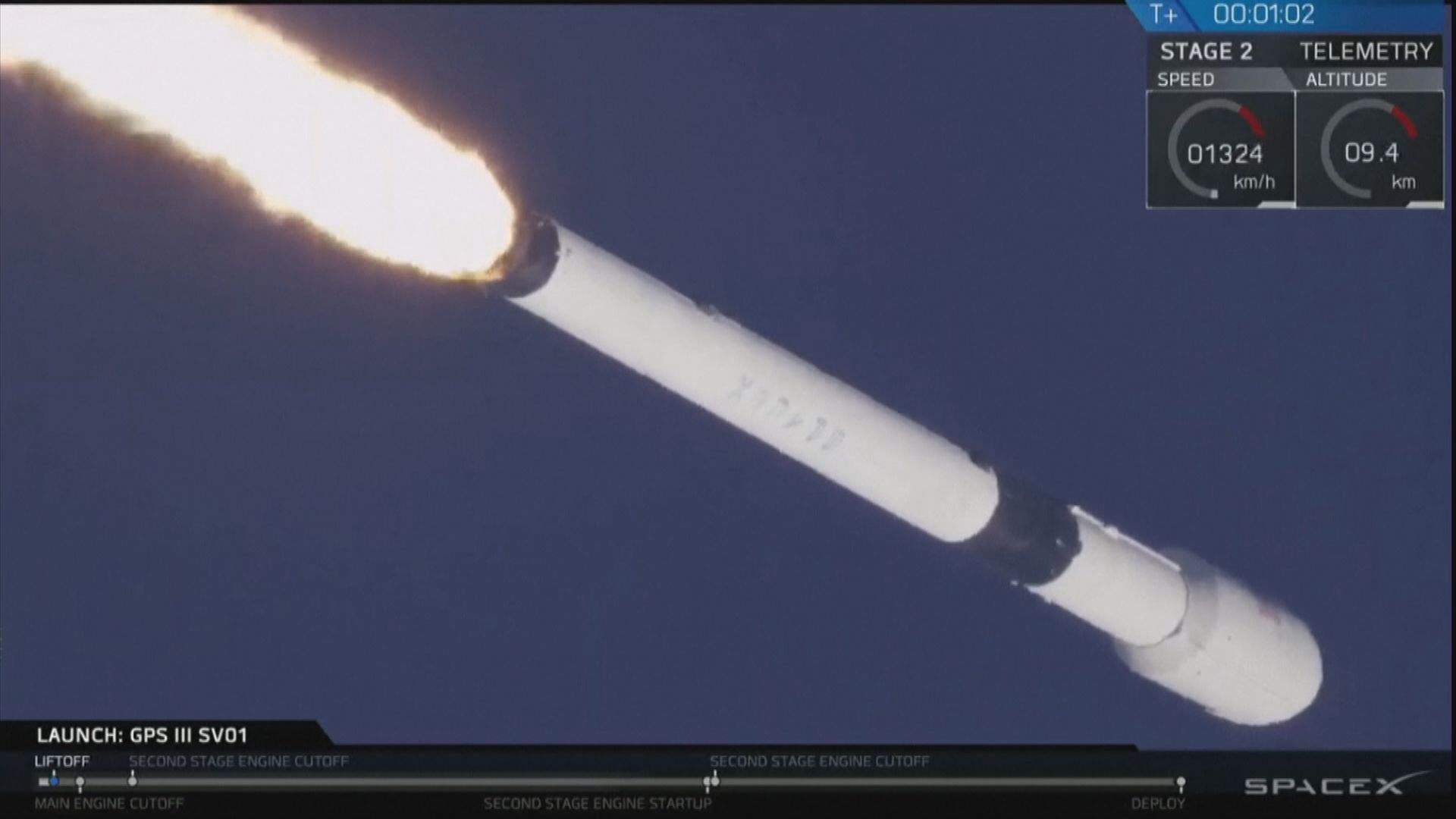 SpaceX火箭將美軍定位衛星送入軌道