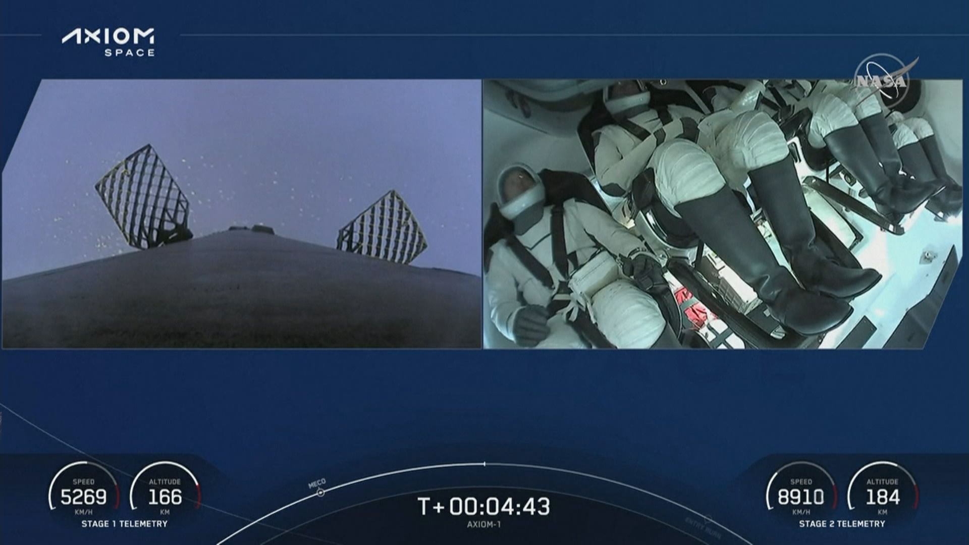 SpaceX送首支全私人太空人團隊到國際太空站