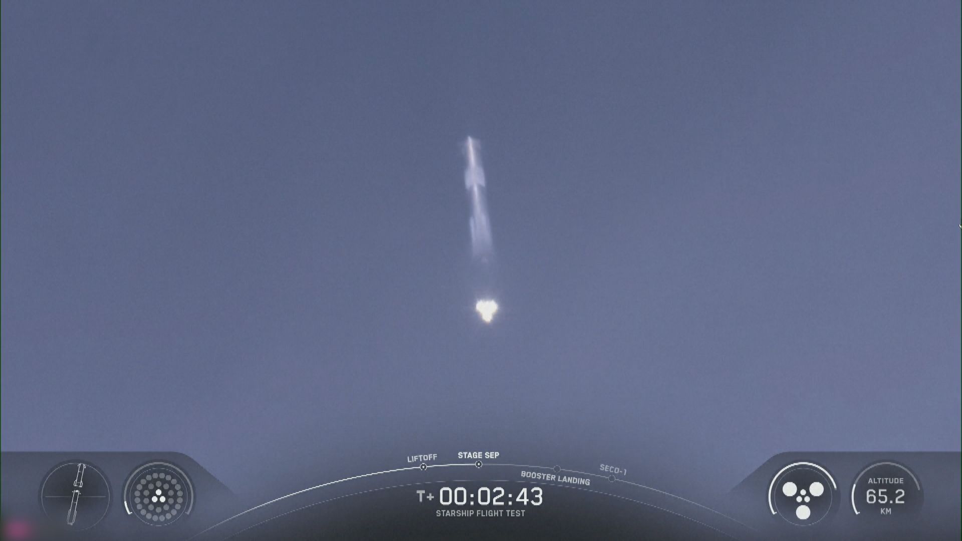 SpaceX第九次試射星艦火箭　飛船返回大氣層時解體