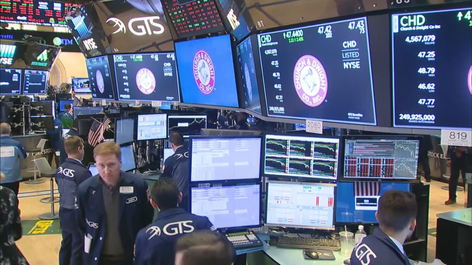 新債王指美股進長期熊市　美股續挫跌約2%