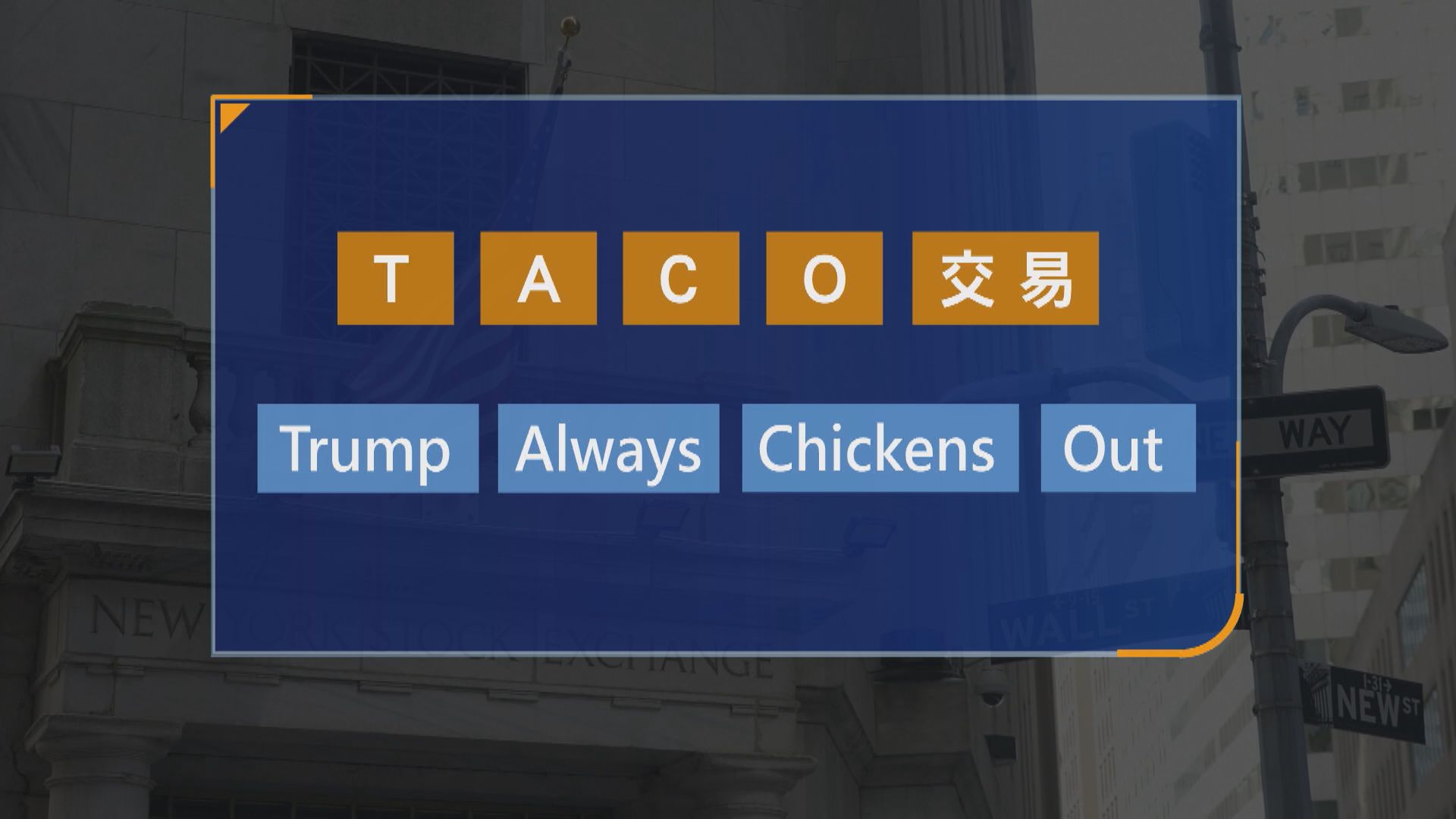 華爾街創新詞「TACO」　嘲特朗普政策總是「臨陣退縮」