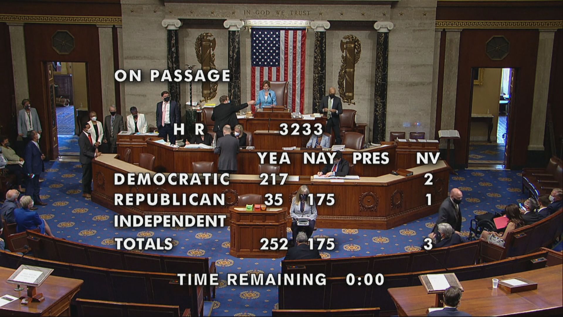 美國眾議院通過成立獨立委員會　調查國會衝擊事件