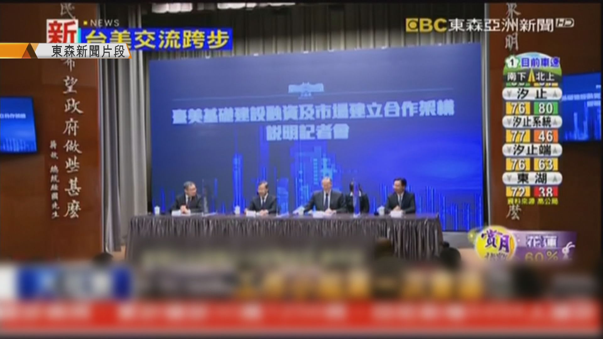 台美簽署備忘錄　加強印太戰略基建合作投資