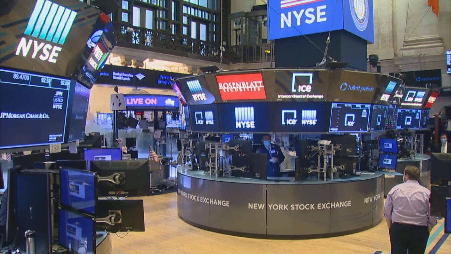 【八月開局】道指升236點　納指創新高