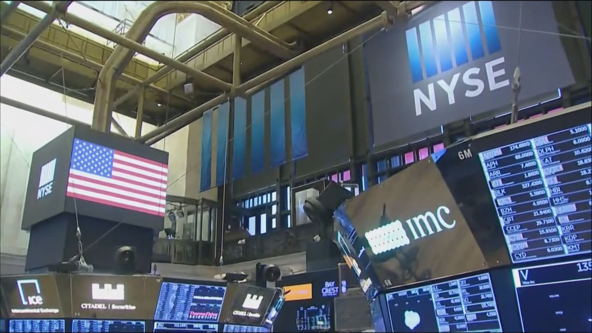 科網股續跌拖累美股2連跌