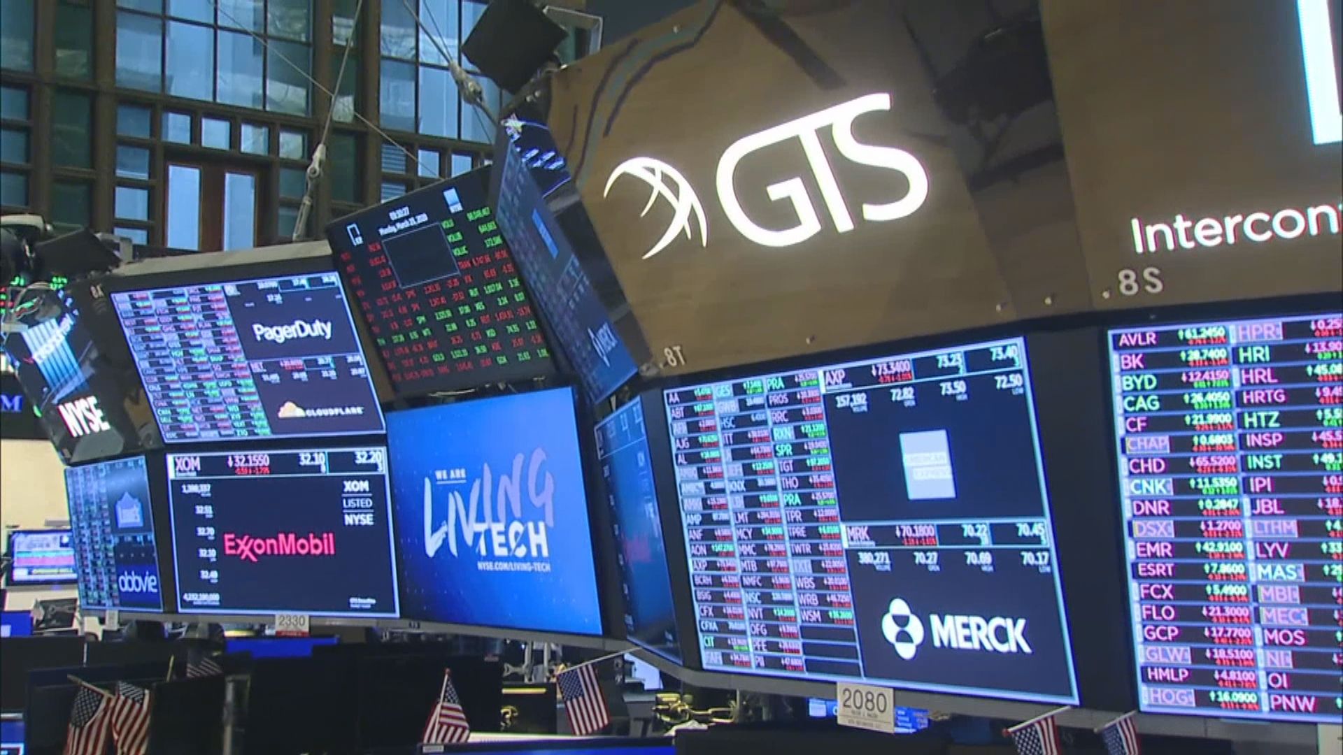 就業數據欠佳累道指及標指2連跌