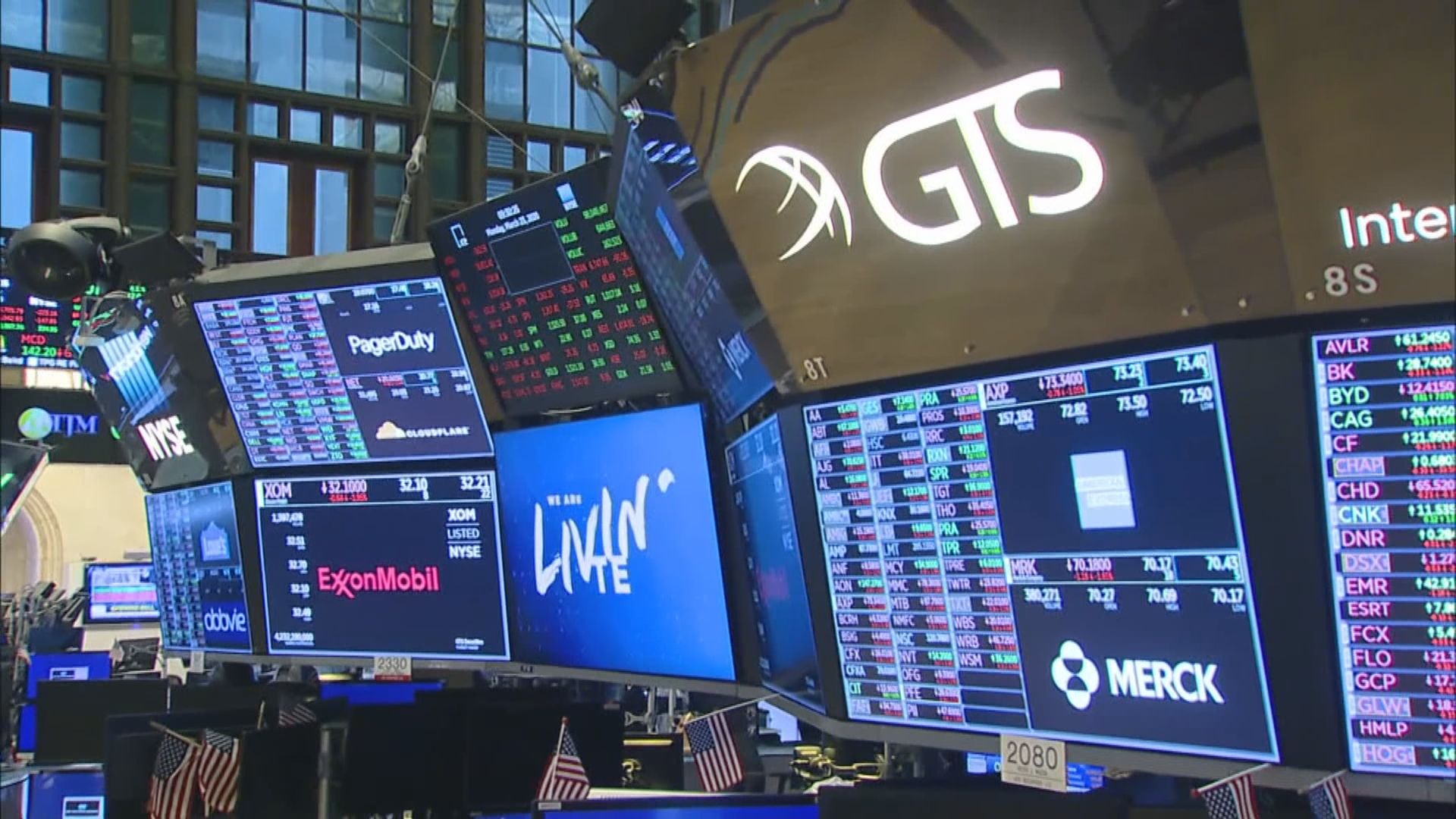 標指2連升、納指破頂　傳新刺激方案接近達協議案