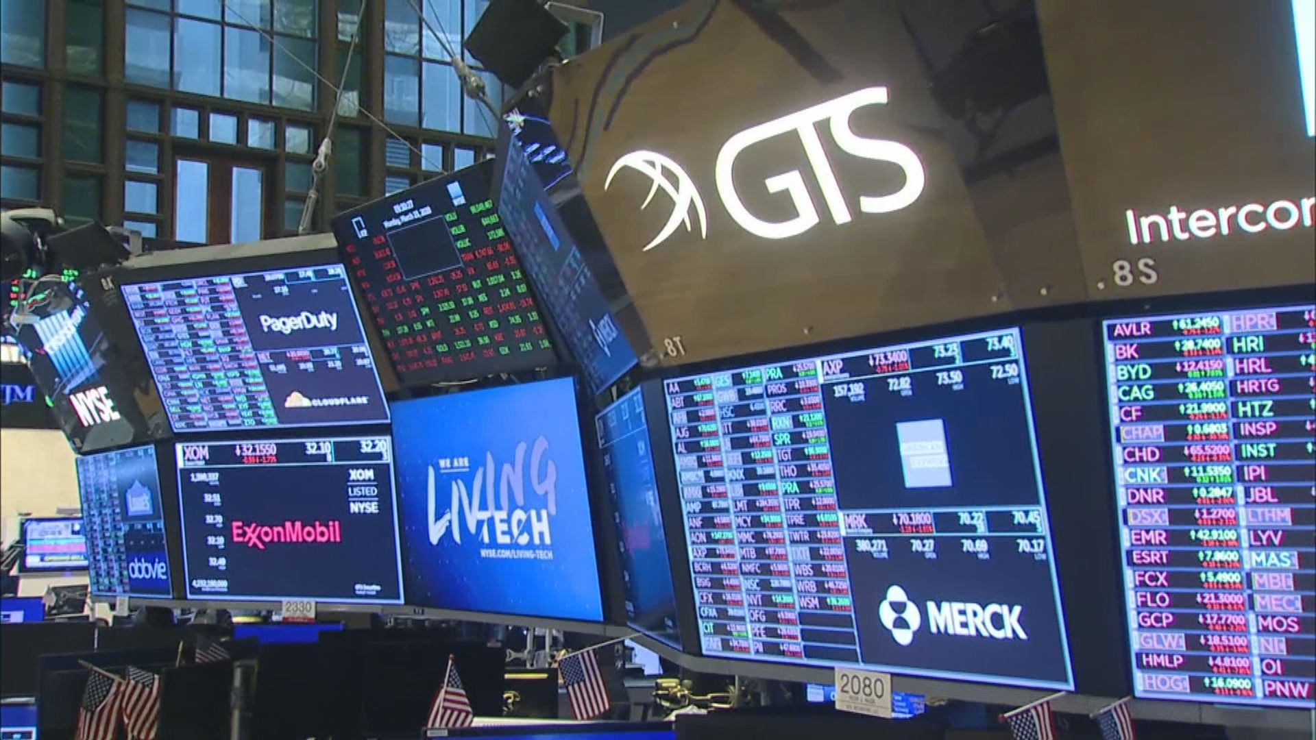 美股3大指數收市個別發展