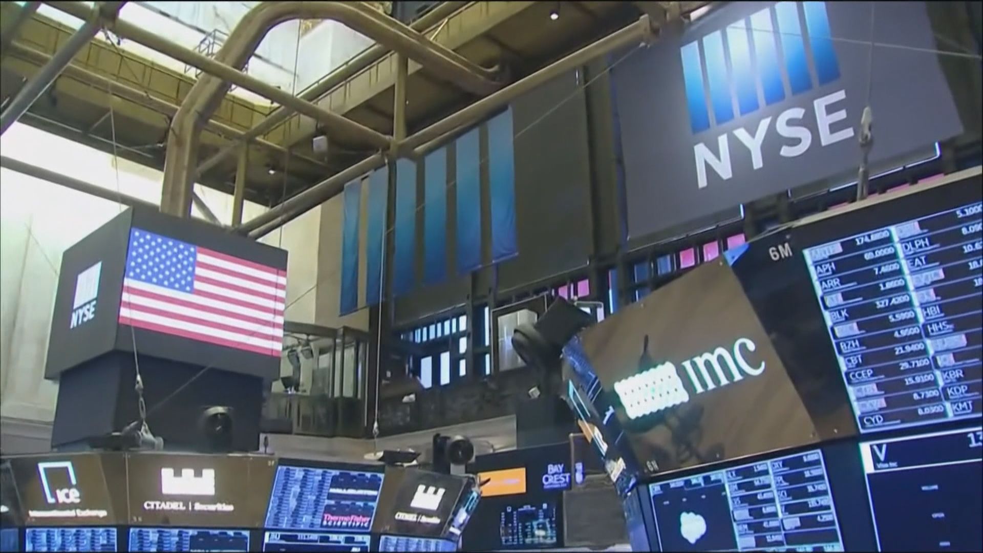 道指下挫308點　因歐洲疫情再惡化及擔心美國加稅