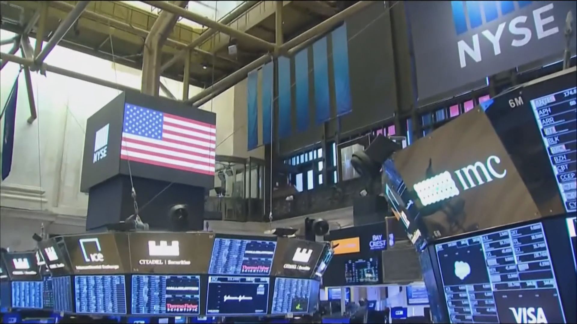 道指及標指破頂　因美國經濟數據強勁