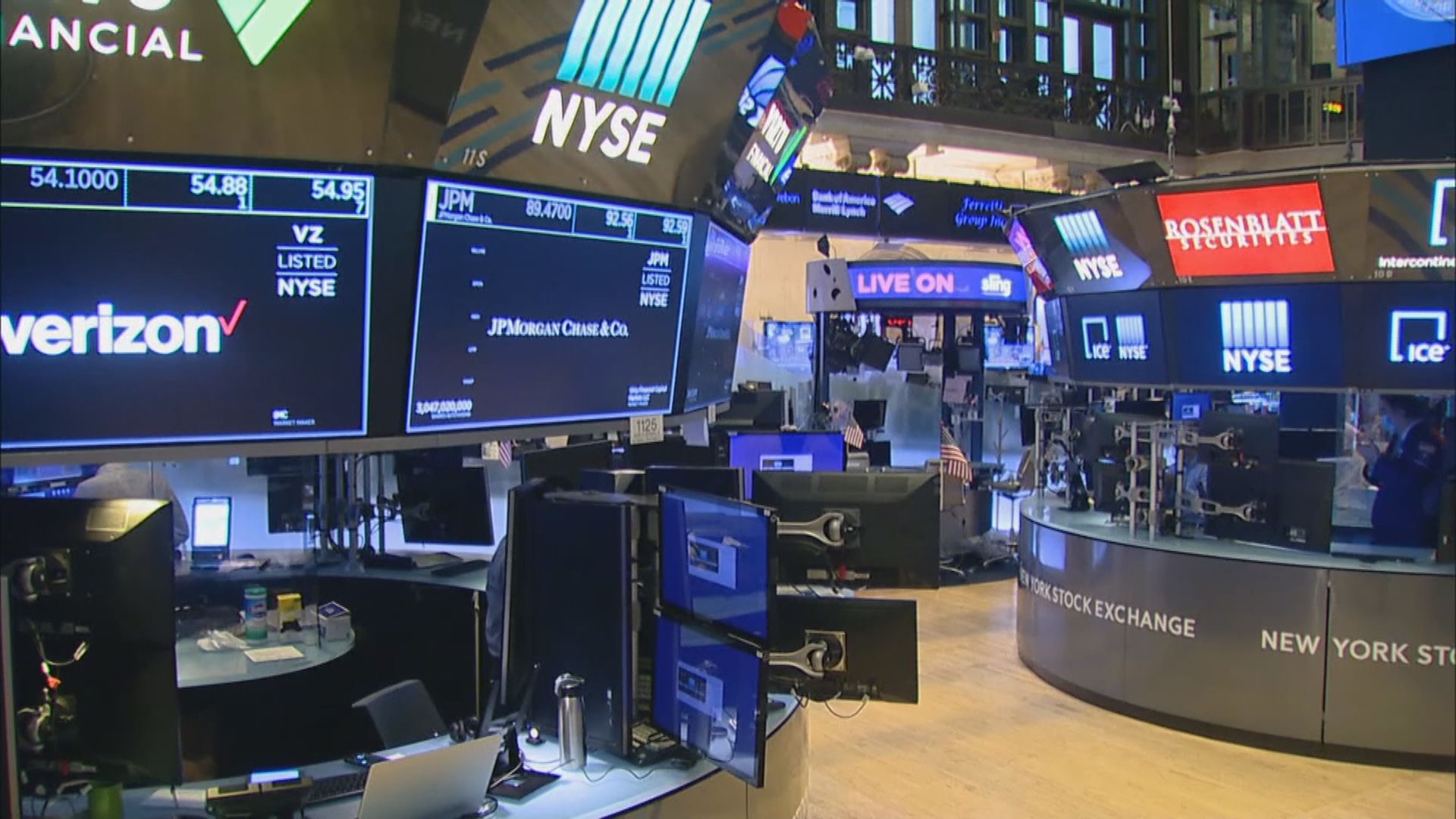 美股2連升　觀望美國中期選舉結果和10月通脹數據