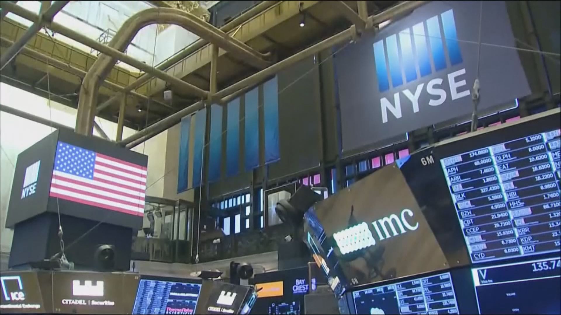 聯儲局主席「放鴿」　美股三大指數大升