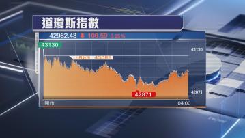 道指下跌　英偉達創新高推動納指3連升