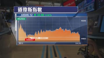 聯合健康集團助推道指高收　標指破頂後轉跌