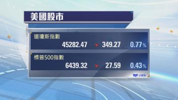 美股下跌　觀望Nvidia季績及通脹數據