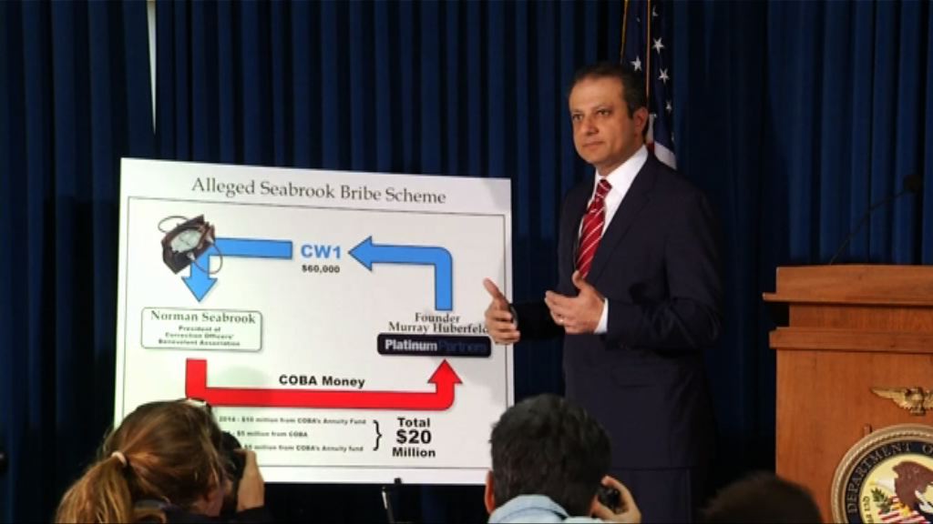 巴拉拉打擊金融詐騙政客貪污獲好評