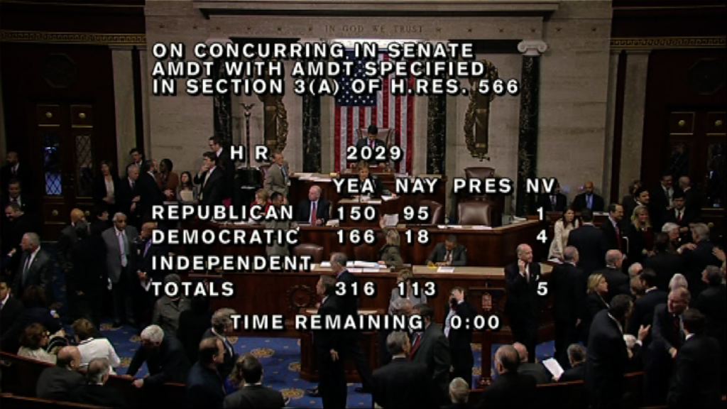 美國國會通過撥款法案