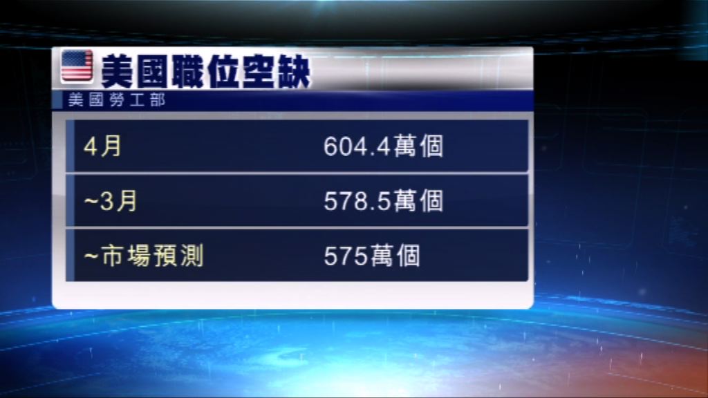 伯南克：美國接近充分就業