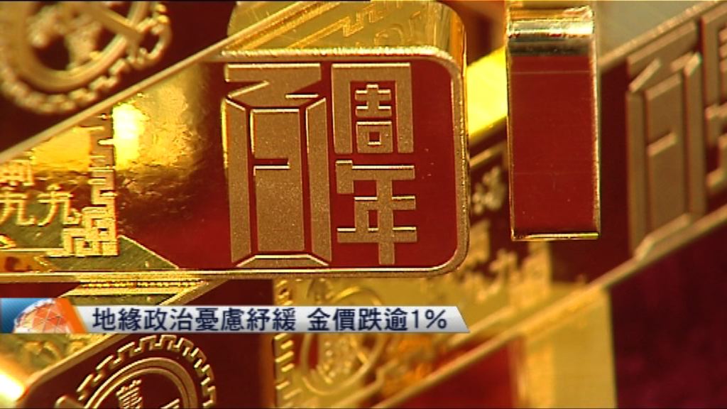 地緣政治憂慮紓緩　金價跌逾1%