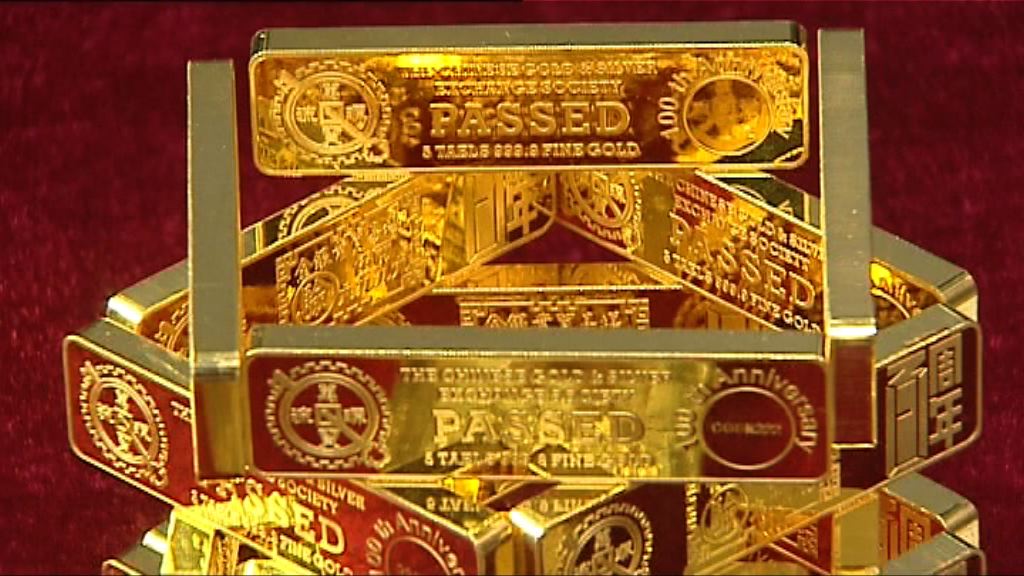 聯儲局議息結果公布　金價升穿1250美元