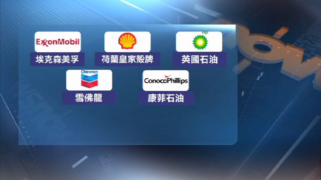 紐約市就氣候暖化起訴五大油公司