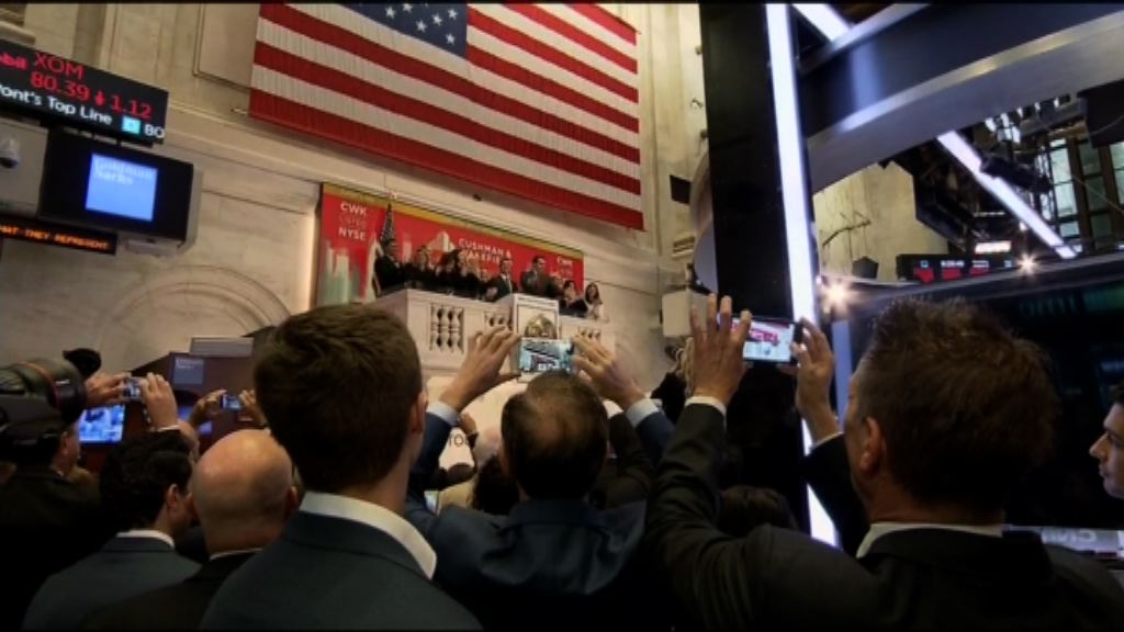 蘋果股價創新高帶動道指衝破2萬2千關口