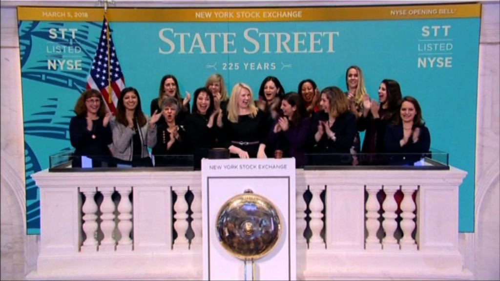 市場對全球貿易戰憂慮紓緩　美股先跌後升