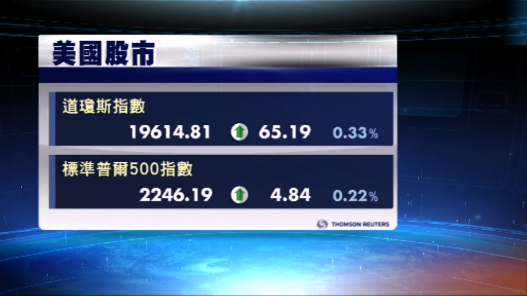 中國外貿數據弱和油價續跌 美股連跌2天