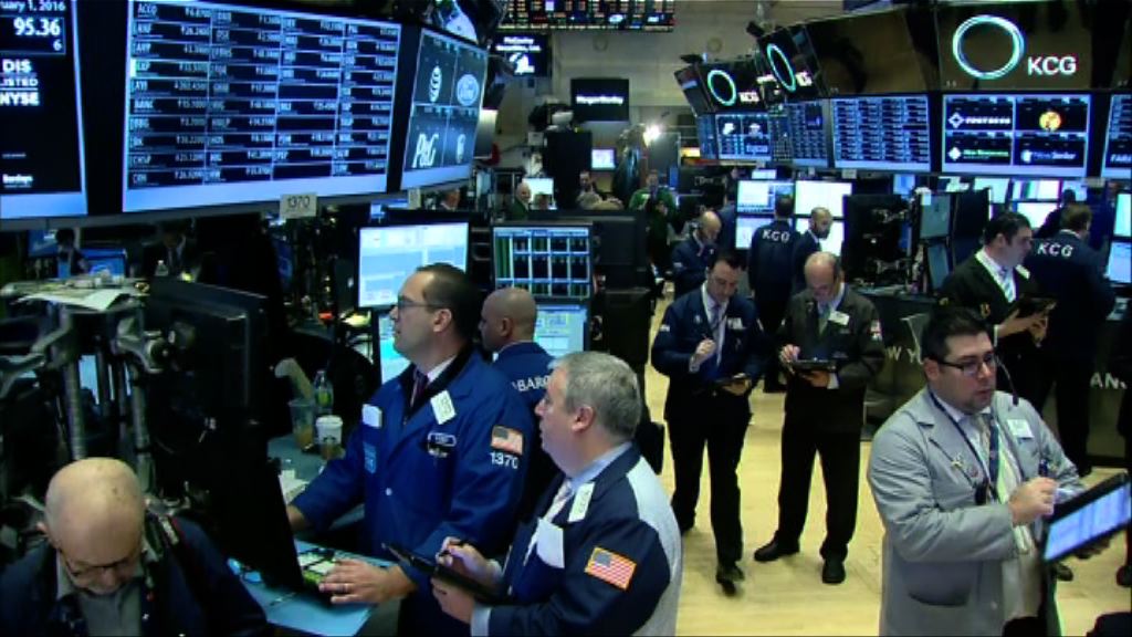 耶倫言論令大市尾段幾乎全數回吐早段升勢