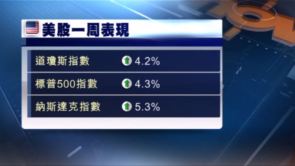 能源和金融股下跌　標指和納指結束7連升