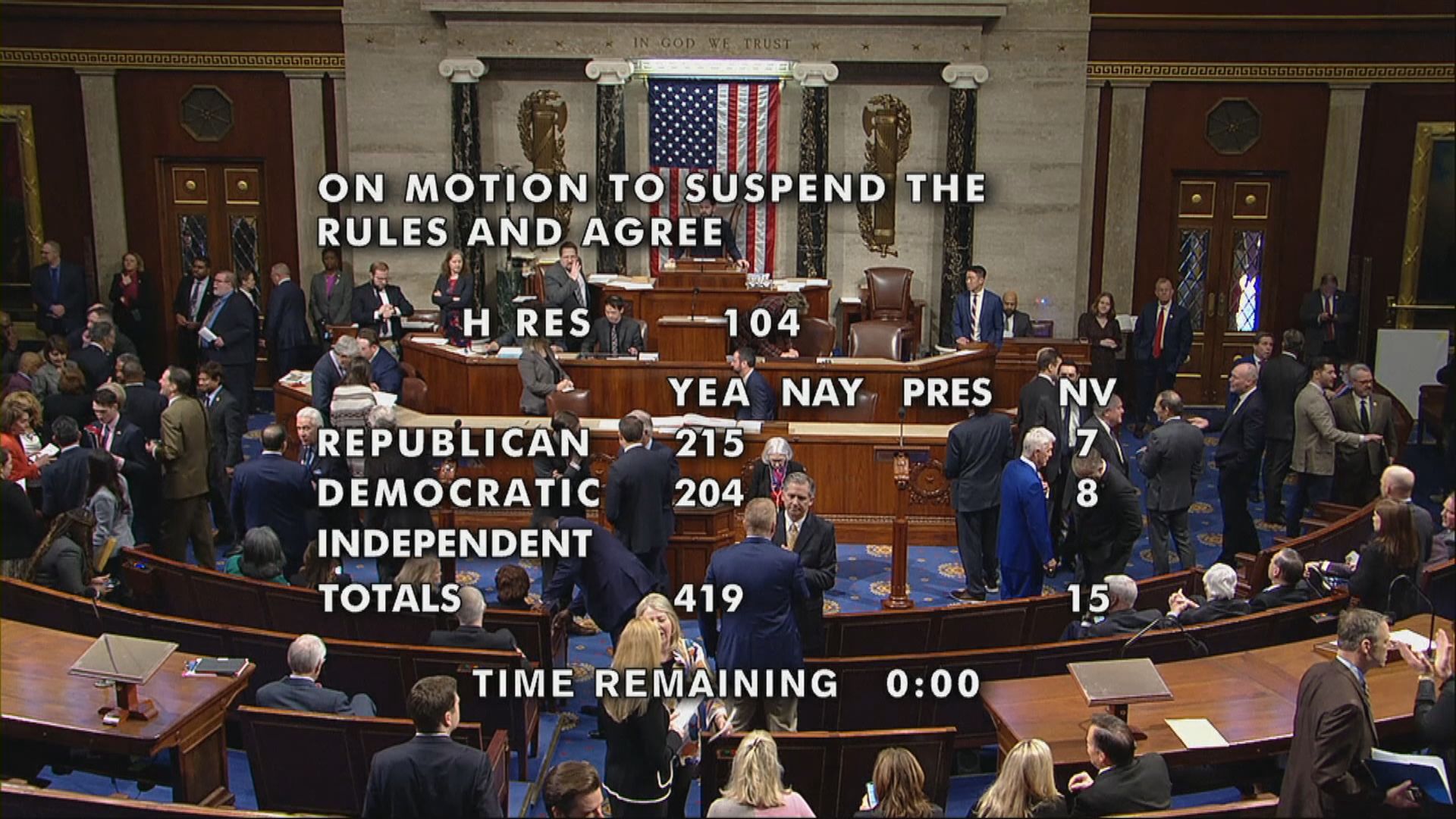 外交部：中方強烈不滿美國國會有關飛艇決議案