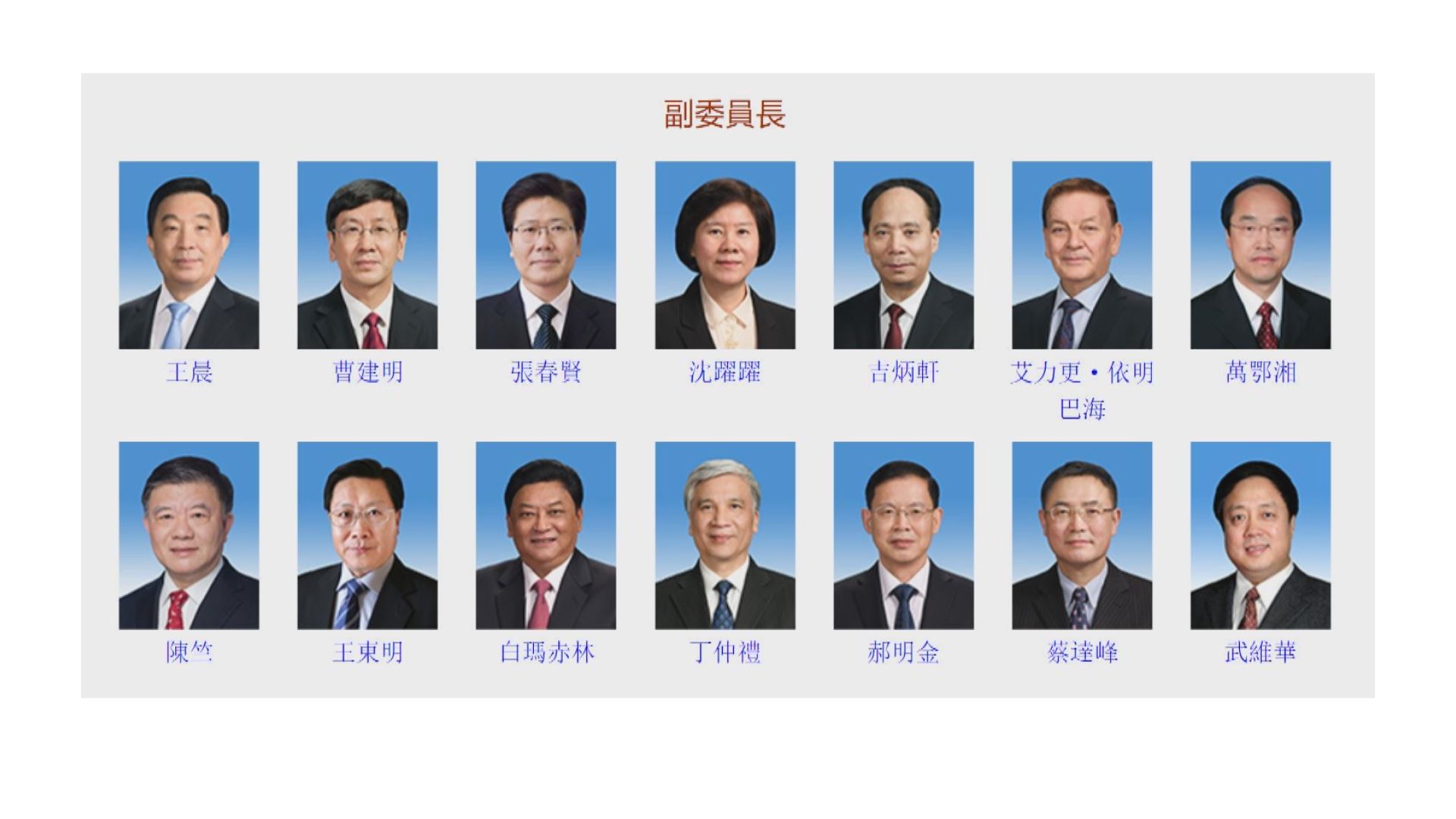 美制裁十四名人大常委會副委員長　外交部揚言會反制